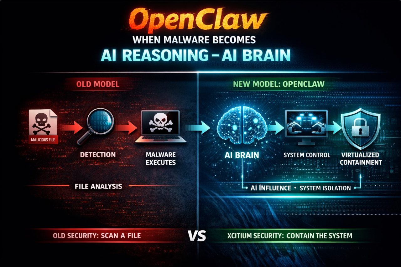 OpenClaw when malware becomes AI Brain
