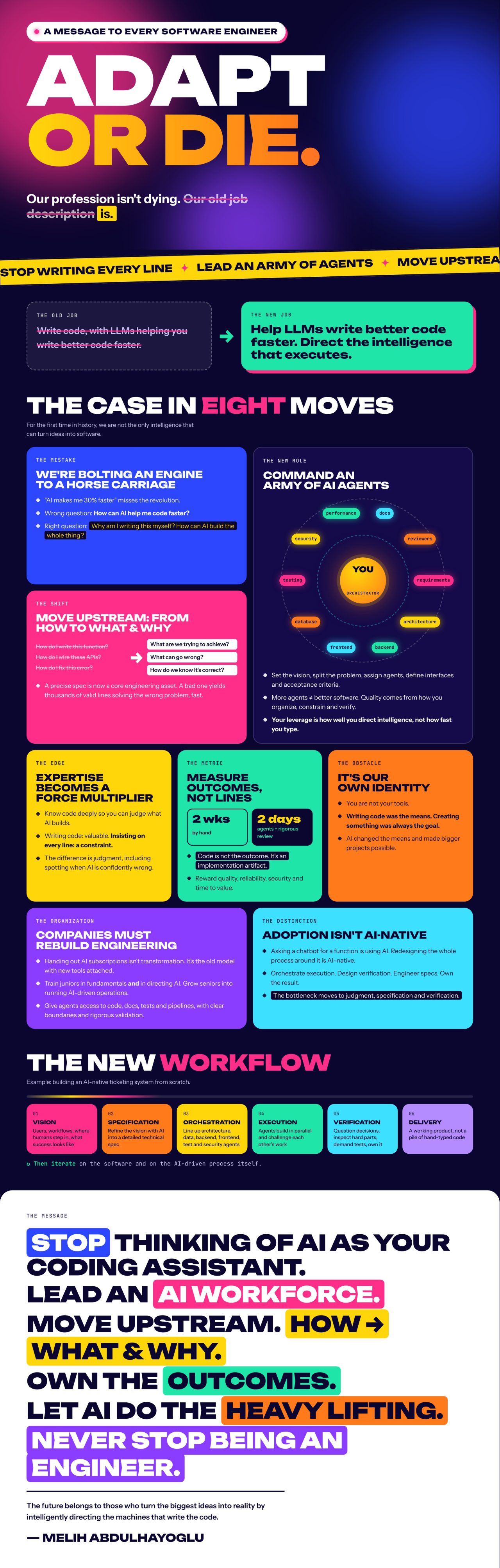 adapt-or-die-software-engineering adapt-or-die-software-engineering